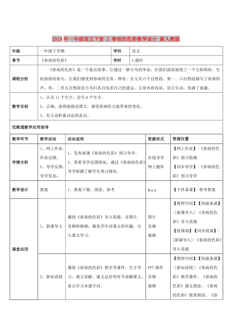 2019年一年级语文下册 2 春雨的色彩教学设计 新人教版 .doc_第1页