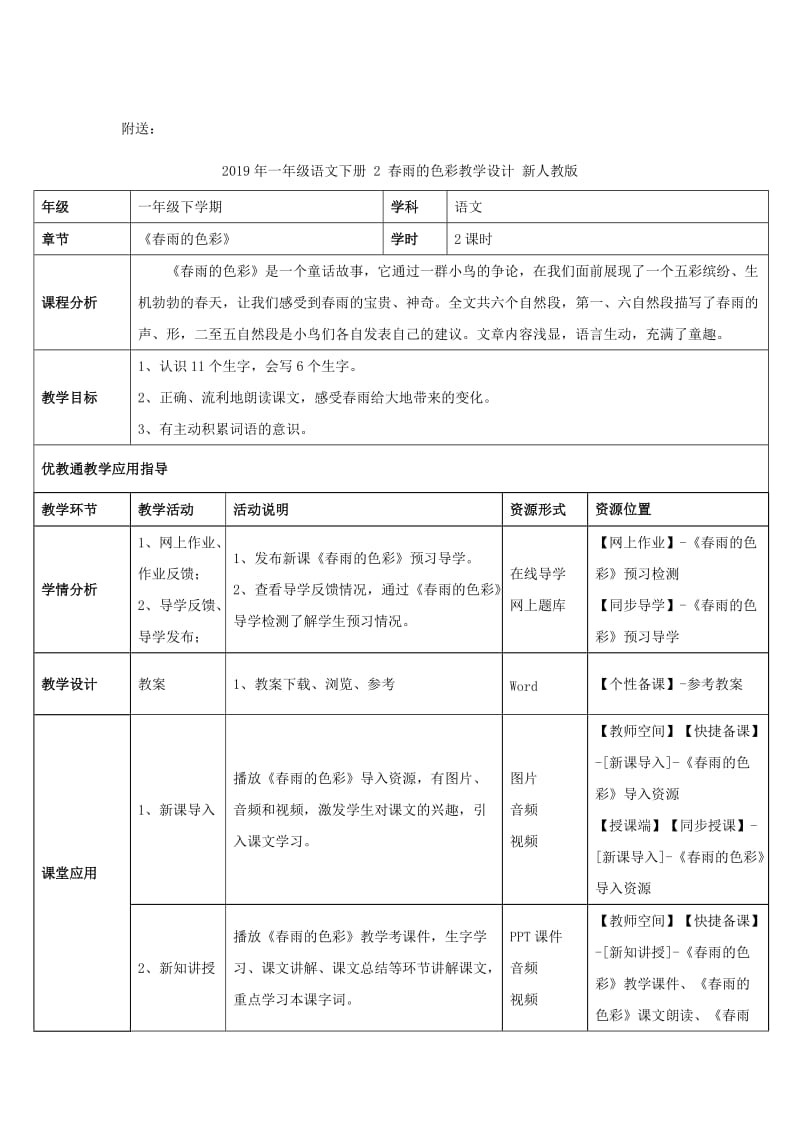 2019年一年级语文下册 2 春雨的色彩教学设计 新人教版 .doc_第3页