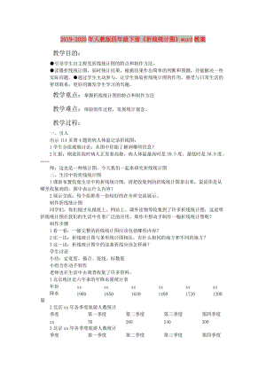 2019-2020年人教版四年級下冊《折線統(tǒng)計圖》word教案.doc