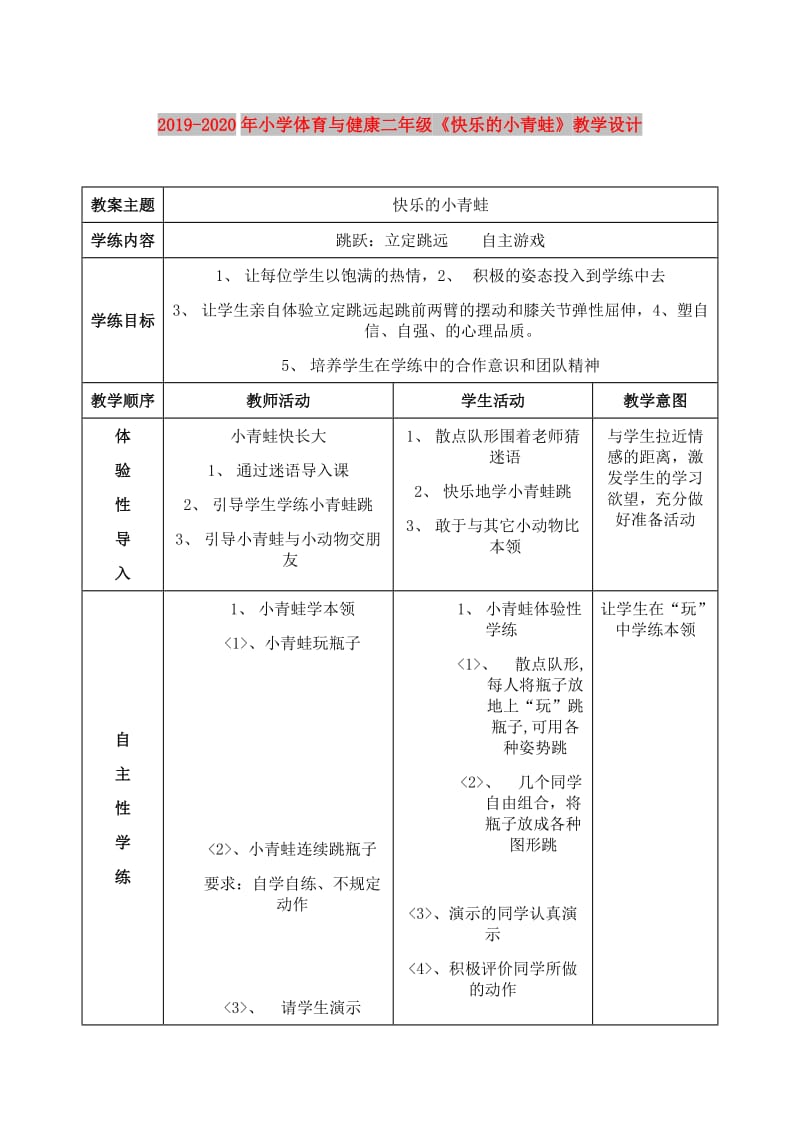 2019-2020年小学体育与健康二年级《快乐的小青蛙》教学设计.doc_第1页