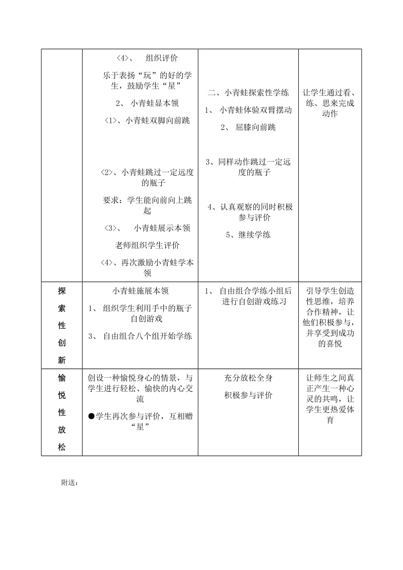 2019-2020年小学体育与健康二年级《快乐的小青蛙》教学设计.doc_第2页