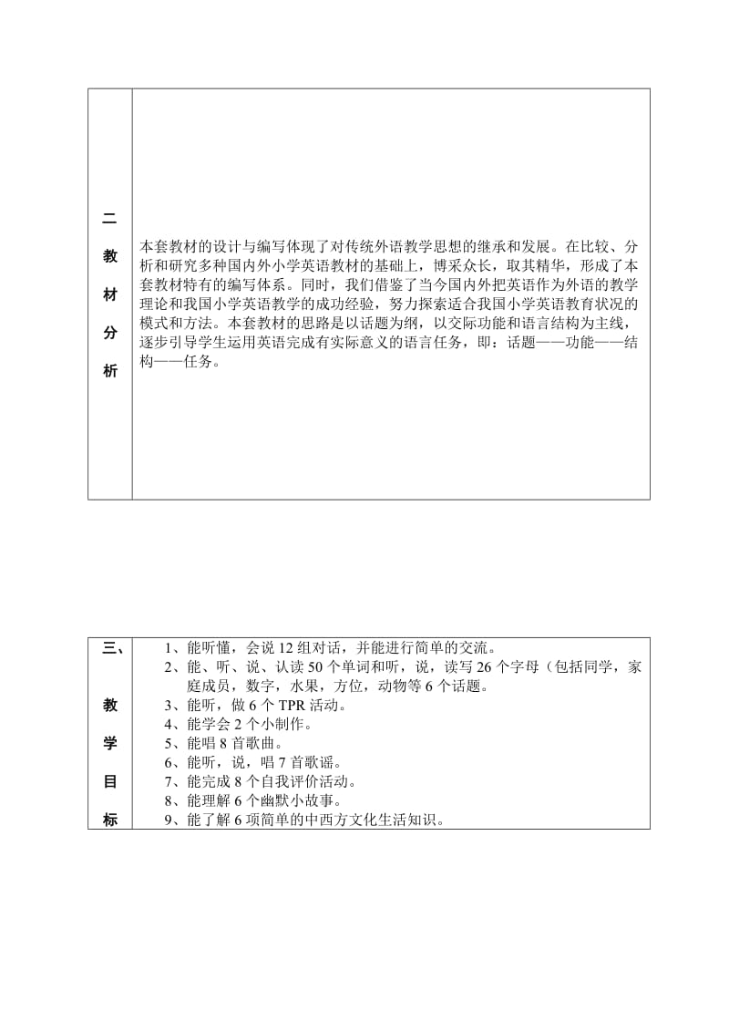 2019-2020年三年级英语教学工作总结.doc_第3页