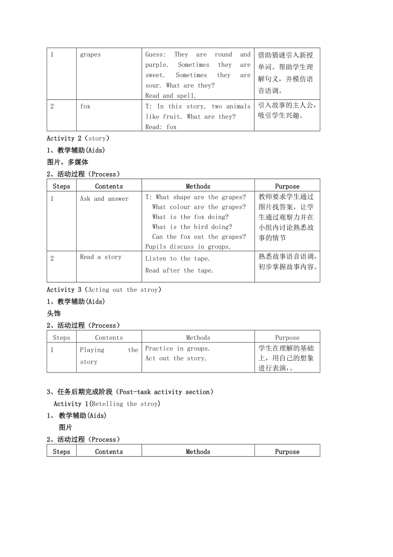 2019-2020年四年级英语下册 Module1 Unit4 第三课教案 沪教牛津版.doc_第2页