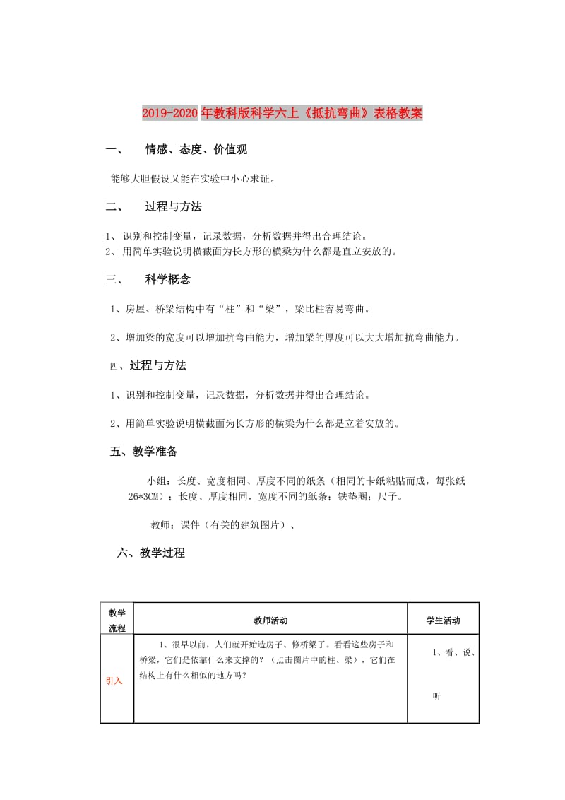 2019-2020年教科版科学六上《抵抗弯曲》表格教案.doc_第1页