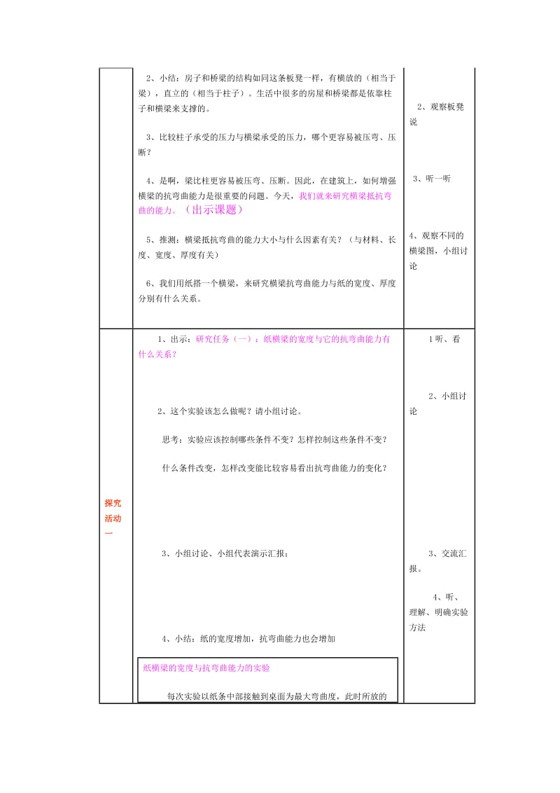 2019-2020年教科版科学六上《抵抗弯曲》表格教案.doc_第2页