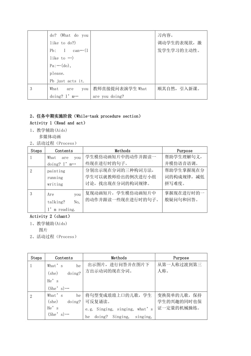 2019-2020年四年级英语下册 Module1 Unit1 第三课教案 沪教牛津版.doc_第2页