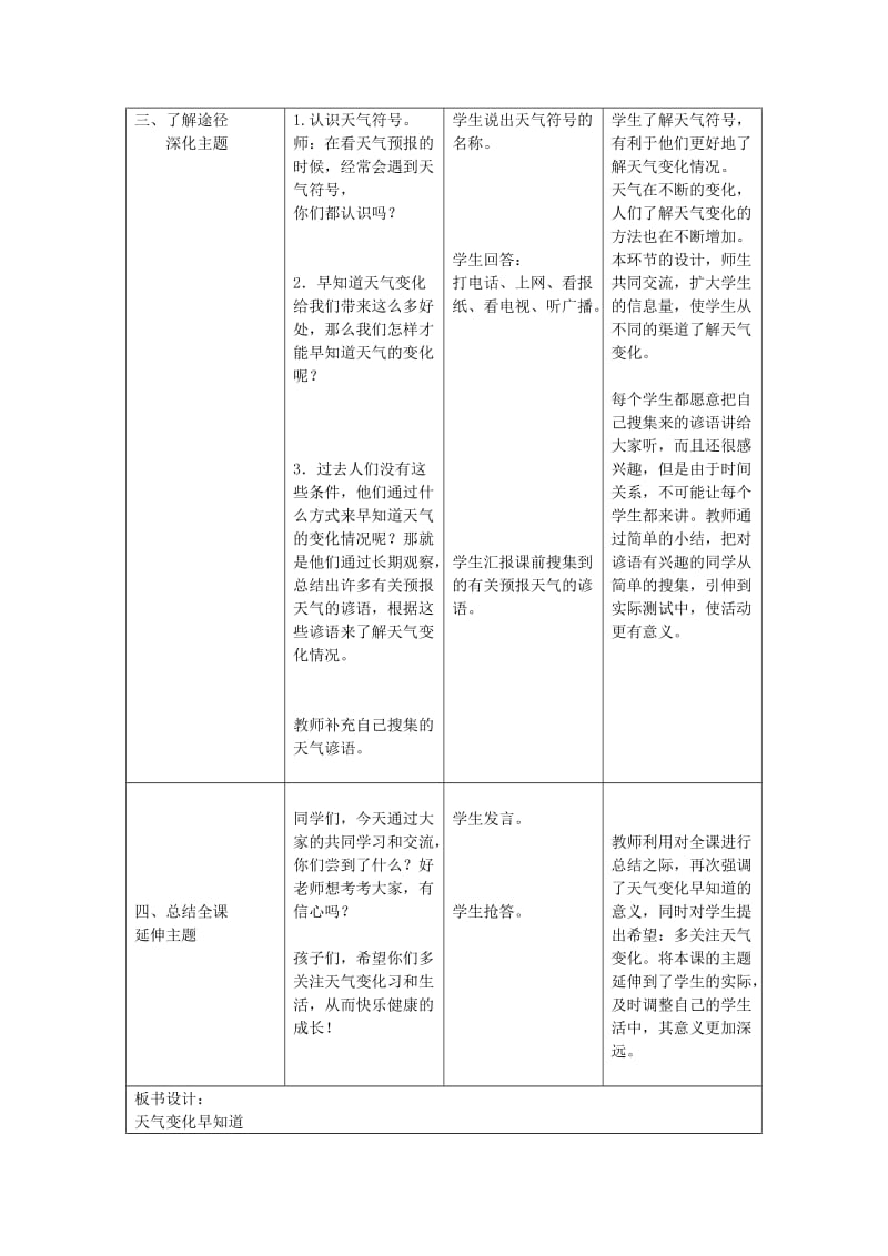 2019年(春)二年级品生下册《天气变化早知道》教案2 冀教版.doc_第3页