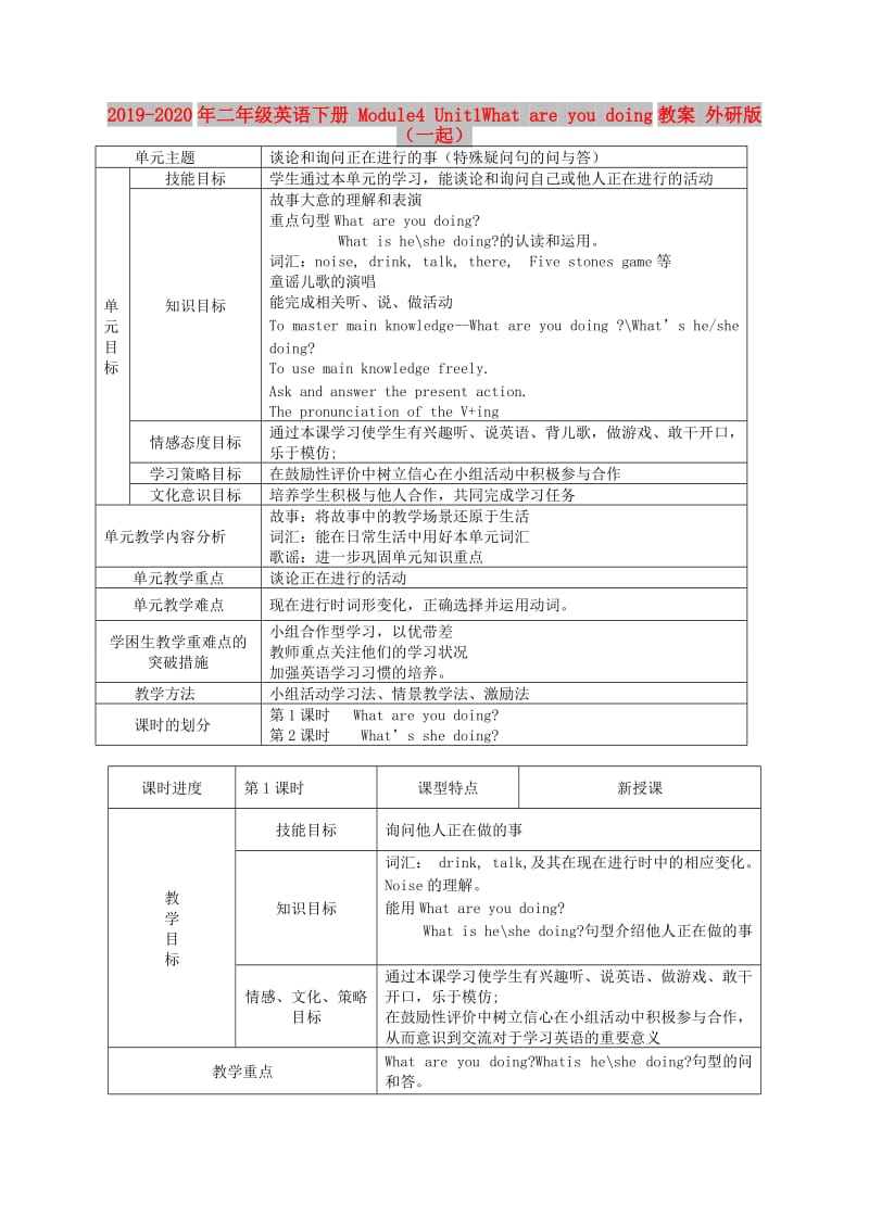 2019-2020年二年级英语下册 Module4 Unit1What are you doing教案 外研版（一起）.doc_第1页