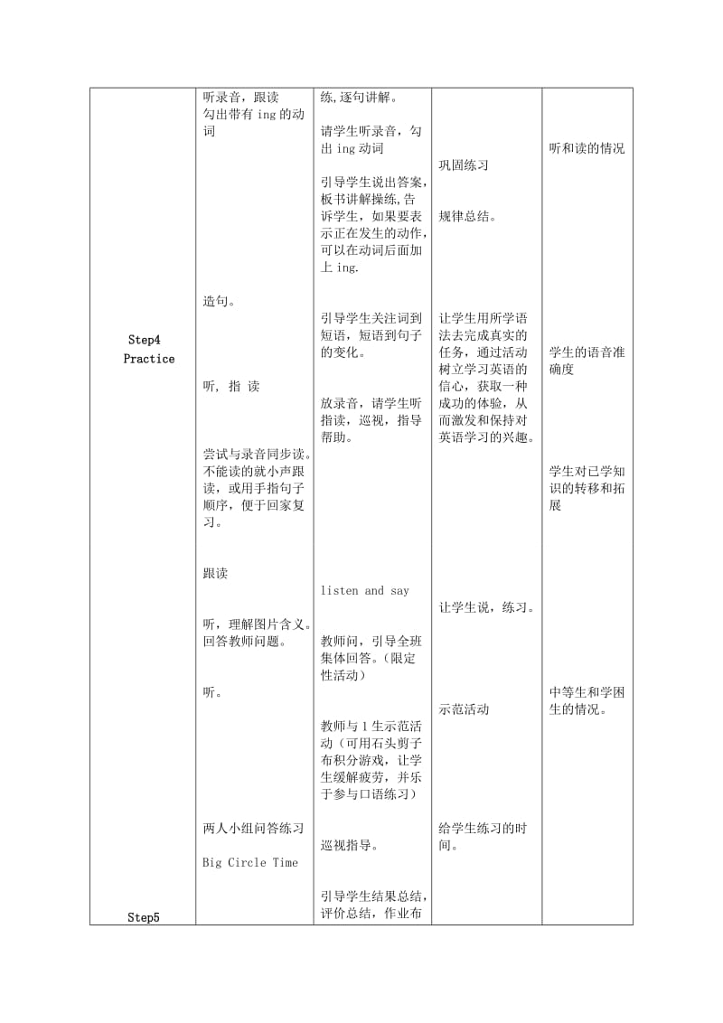 2019-2020年二年级英语下册 Module4 Unit1What are you doing教案 外研版（一起）.doc_第3页