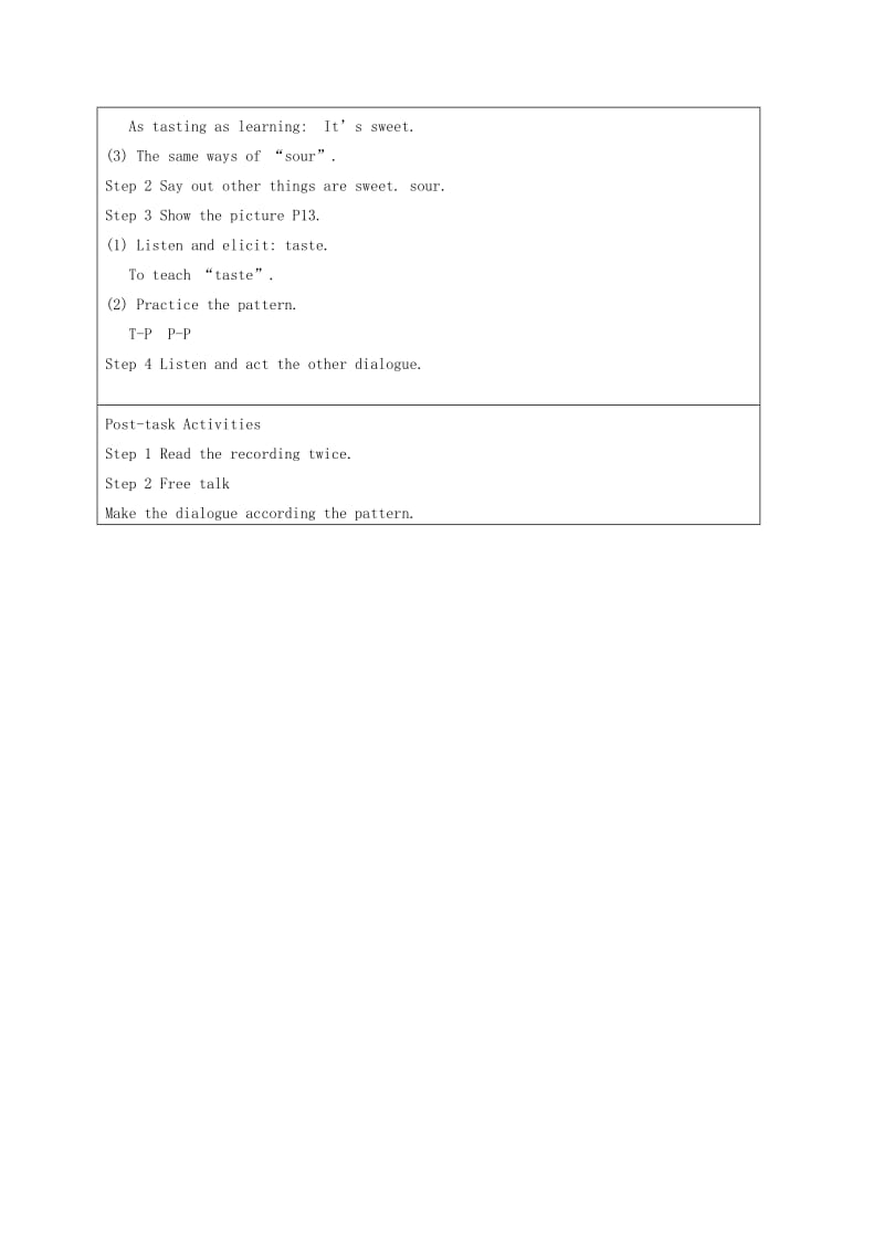 2019-2020年三年级英语下册 Module 1 Unit 3(1)教学反思 沪教牛津版.doc_第3页