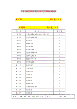 2019年(春)四年級(jí)美術(shù)下冊(cè) 全一冊(cè)教案 嶺南版.doc