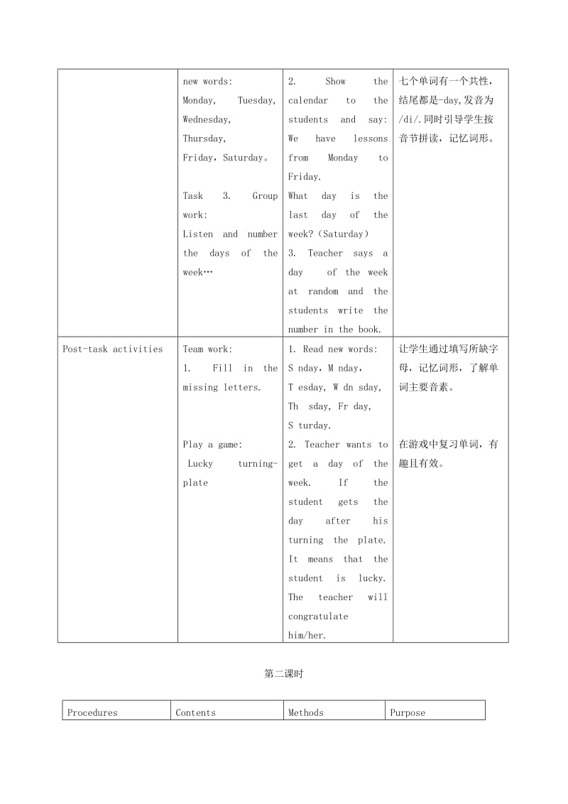 2019-2020年二年级英语下册 Unit 6(1)教案 新世纪版.doc_第3页