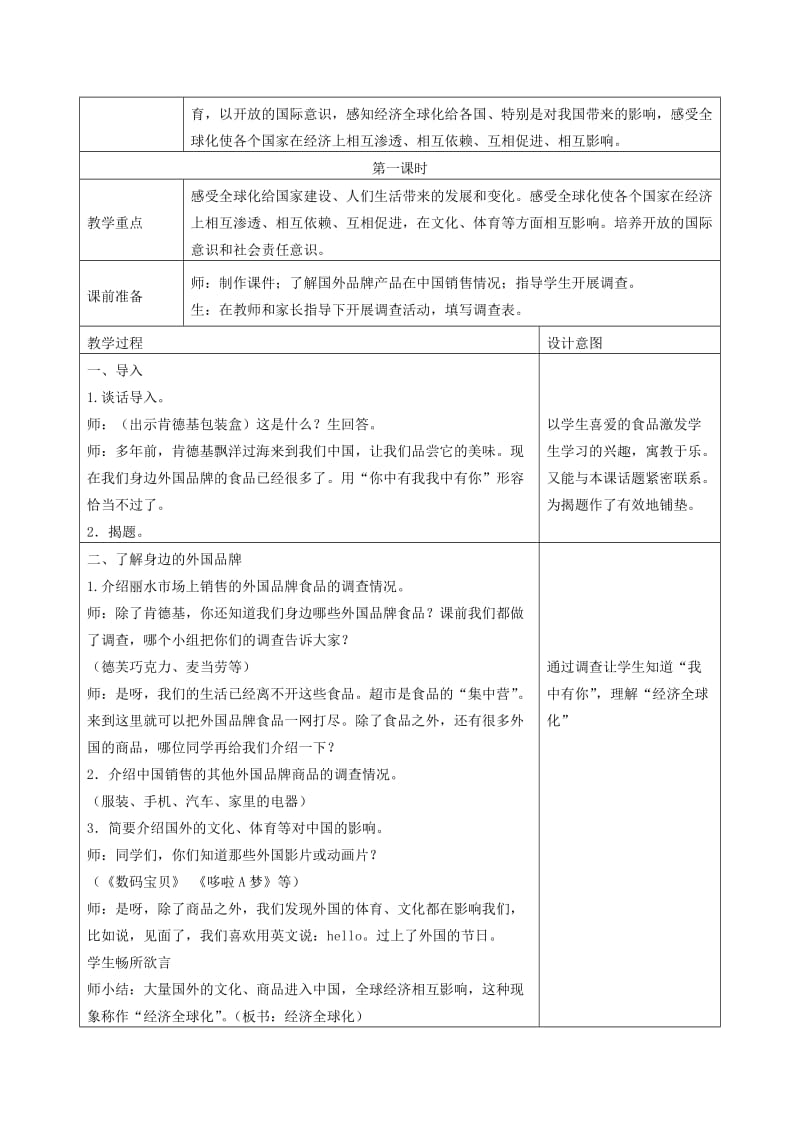 2019-2020年五年级品德与社会下册 你中有我我中有你2教学反思 浙教版.doc_第2页