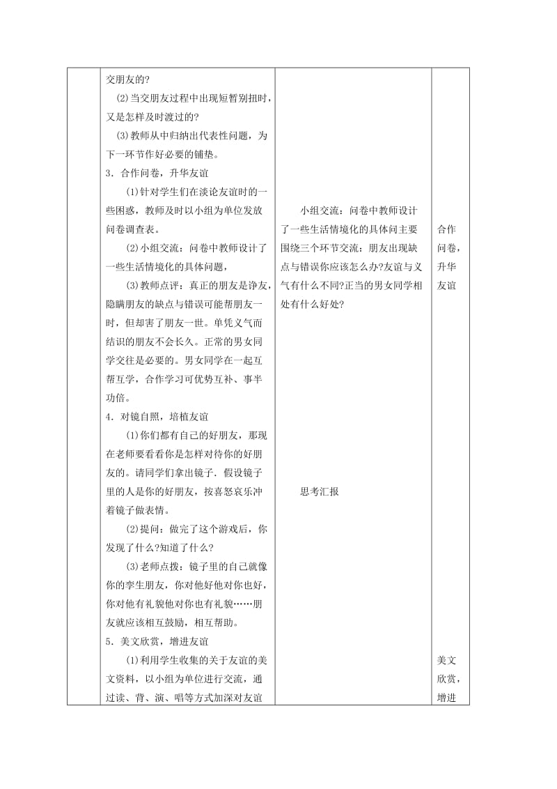 2019-2020年五年级品德与社会上册 校园盛开友谊花（第二课时）教案 泰山版.doc_第2页