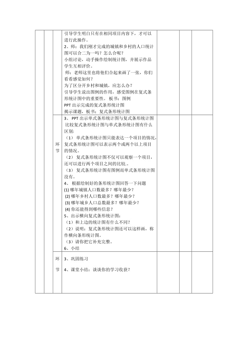 2019-2020年四年级下册《复式条形统计图》表格式教案教学建议.doc_第2页