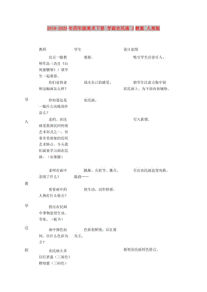 2019-2020年四年級(jí)美術(shù)下冊(cè) 學(xué)畫(huà)農(nóng)民畫(huà) 2教案 人美版 .doc