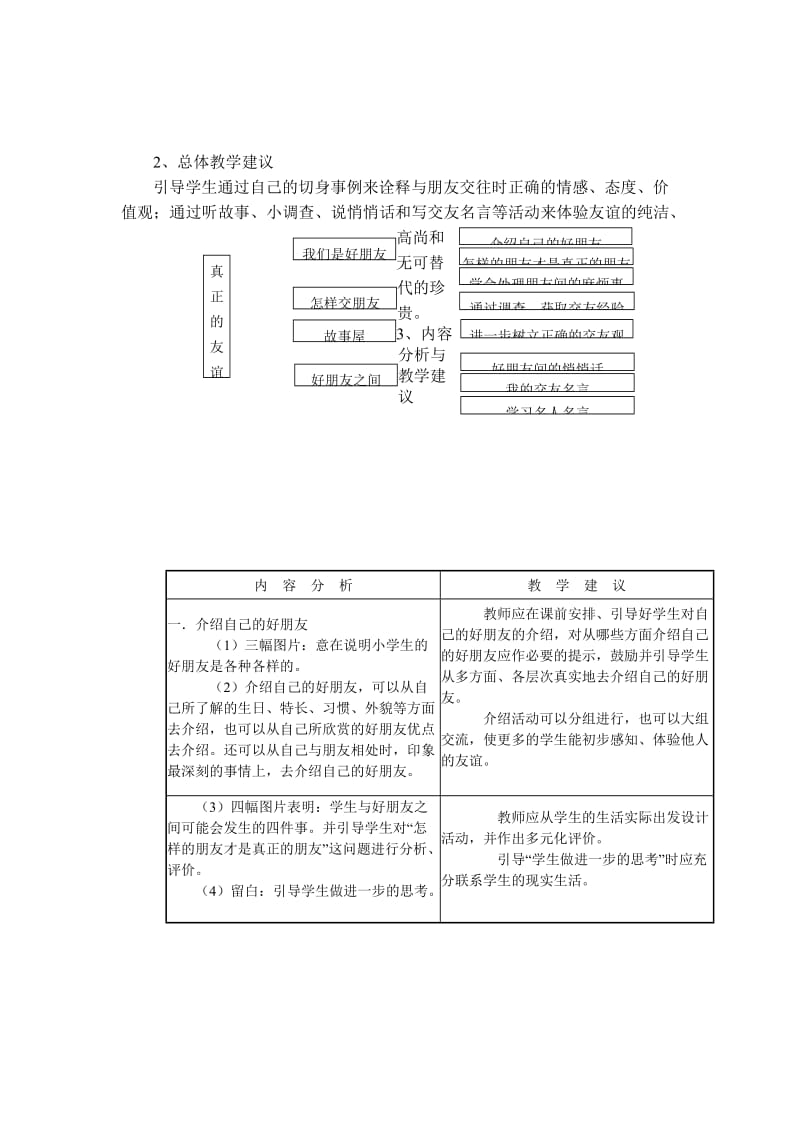 2019-2020年小学品德与社会四年级《真正的友谊》优质课教案设计.doc_第2页