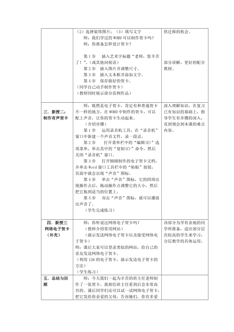 2019-2020年三年级信息技术下册 电子贺卡传祝福教案 苏教版.doc_第2页