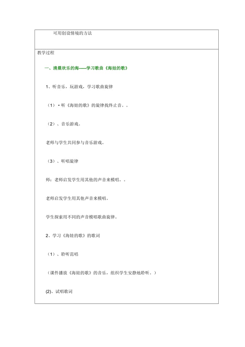 2019-2020年湘教版音乐四下《大海摇篮》教案设计.doc_第2页