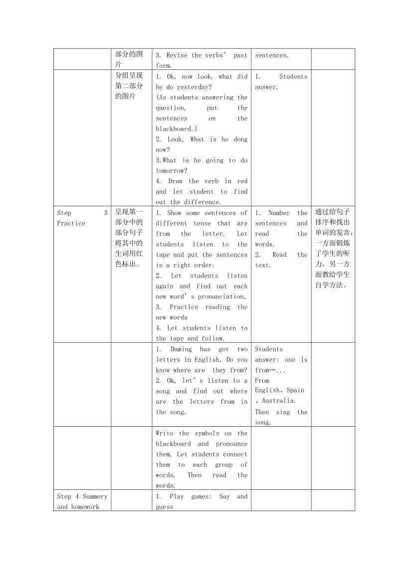 2019-2020年五年级英语下册 Module9 unit2（2）教案 外研版.doc_第2页