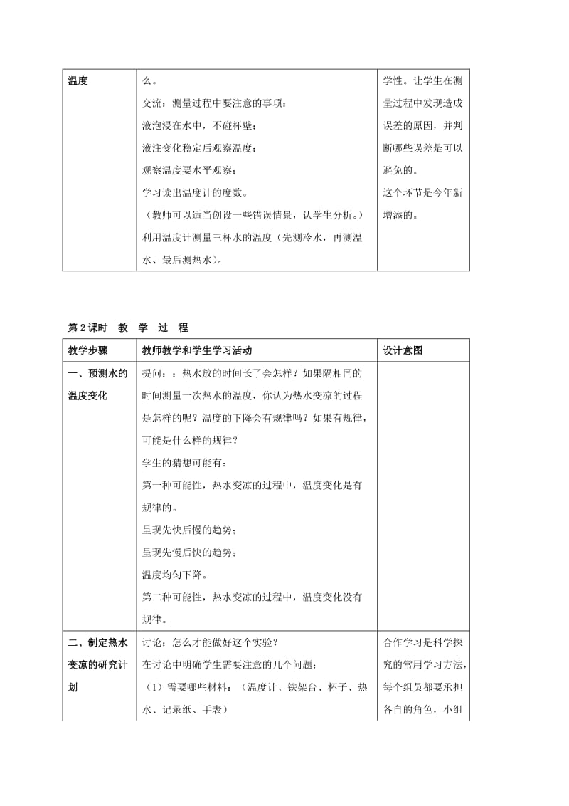 2019-2020年四年级科学上册 冷热与温度 教案 苏教版.doc_第2页