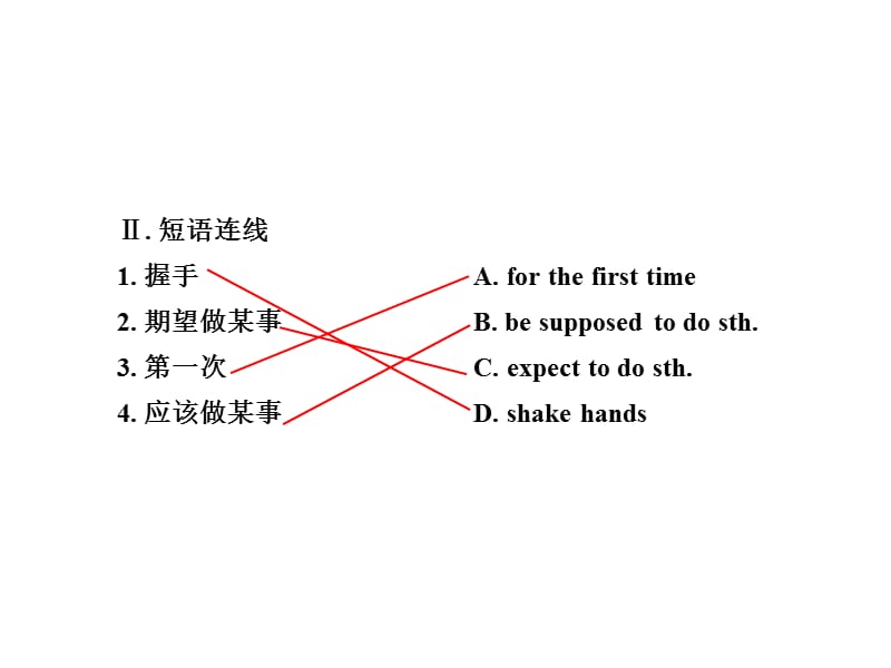 九年级英语上册Unit 10Appt课件ppt课件_第3页