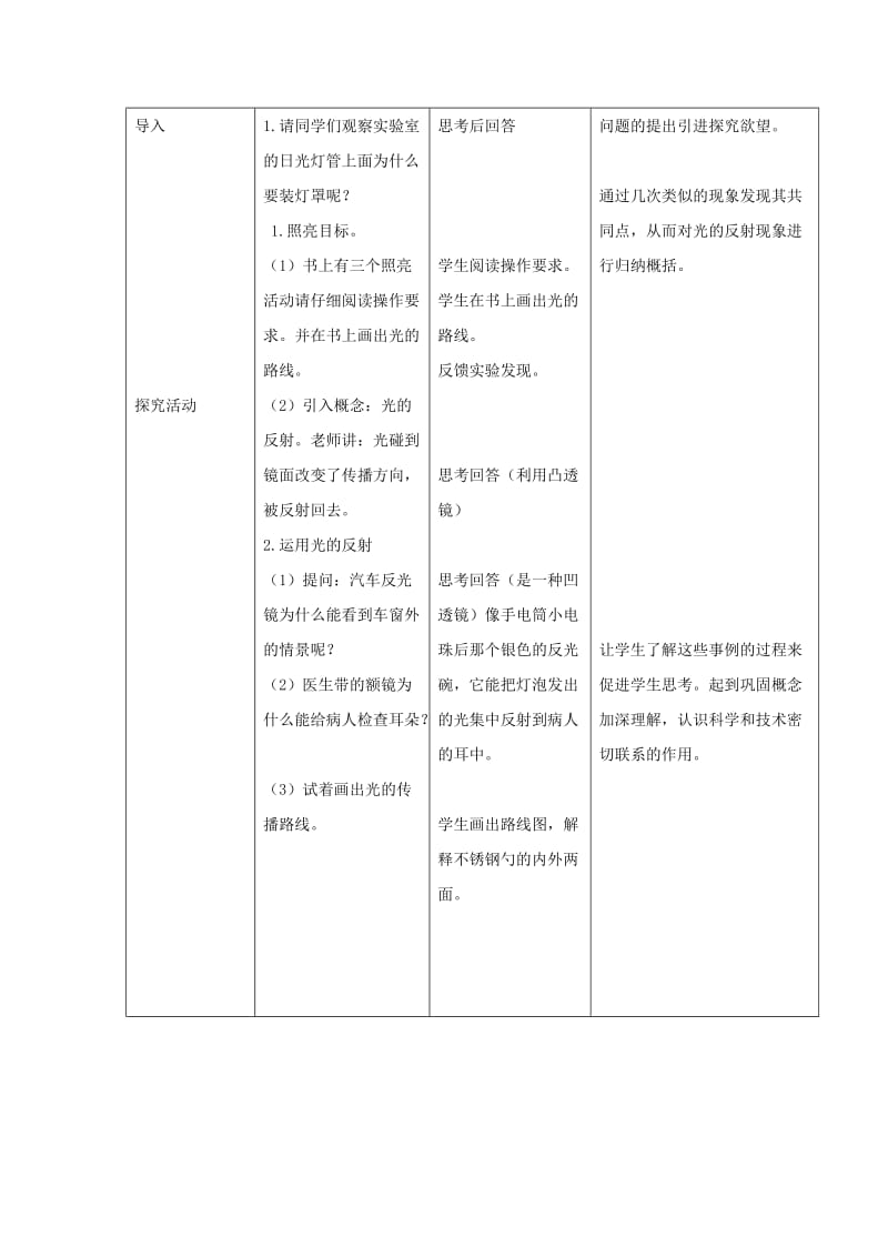 2019-2020年五年级科学上册《光的反射》参考教案2 教科版.doc_第2页