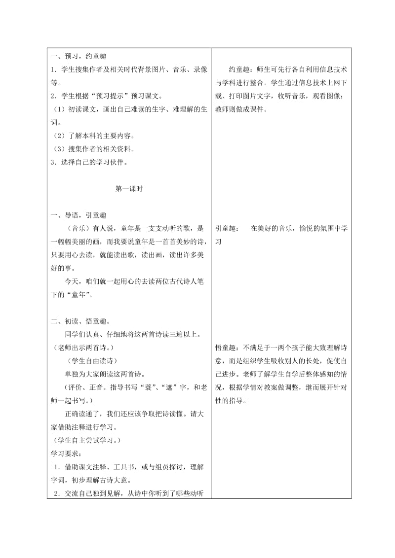 2019-2020年六年级语文下册 古诗三首1教案 冀教版.doc_第2页