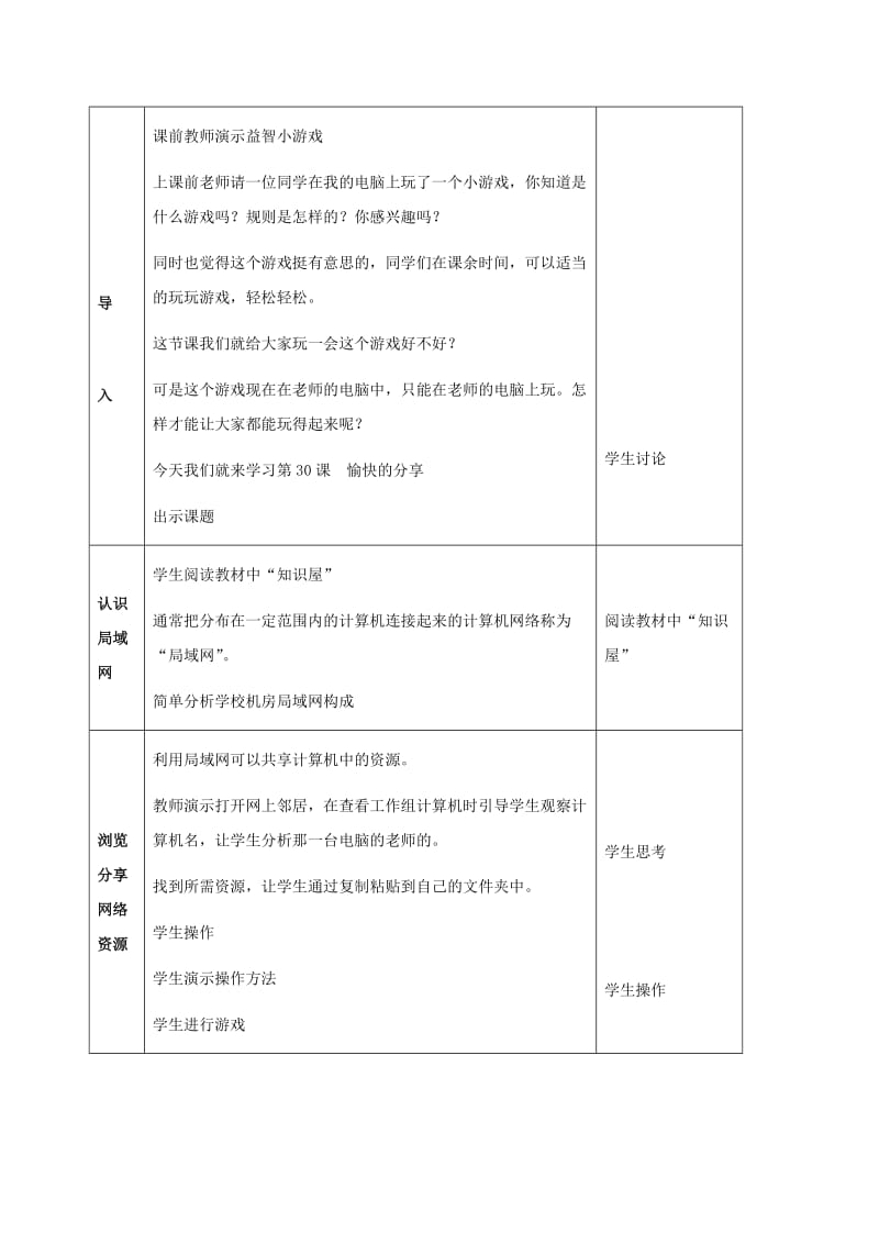 2019-2020年小学信息技术上册 第30课 共享资源教案 苏科版.doc_第2页