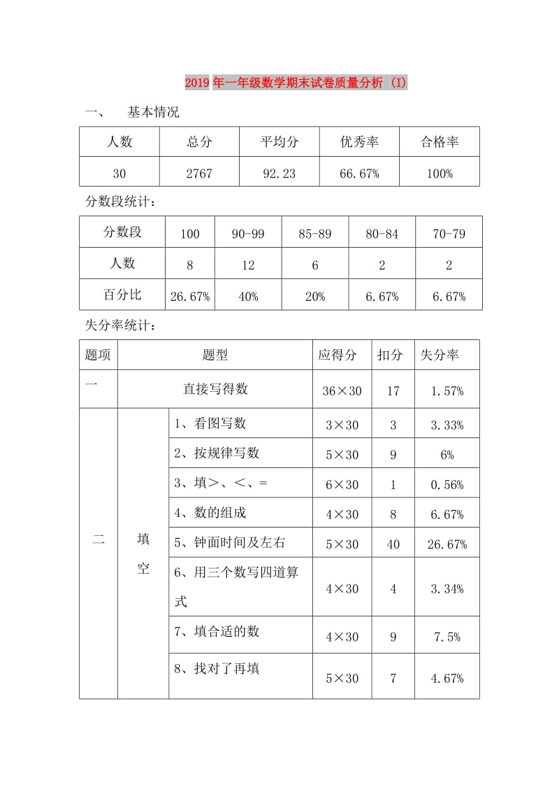 2019年一年级数学期末试卷质量分析 (I).doc_第1页