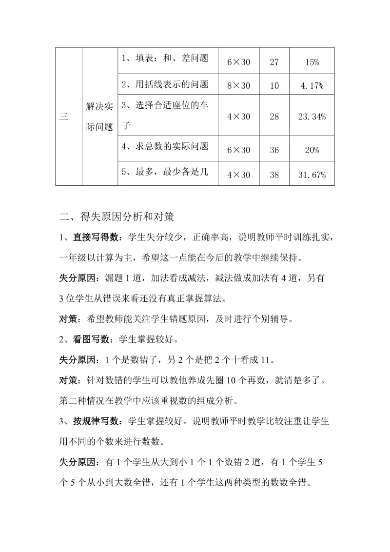 2019年一年级数学期末试卷质量分析 (I).doc_第2页