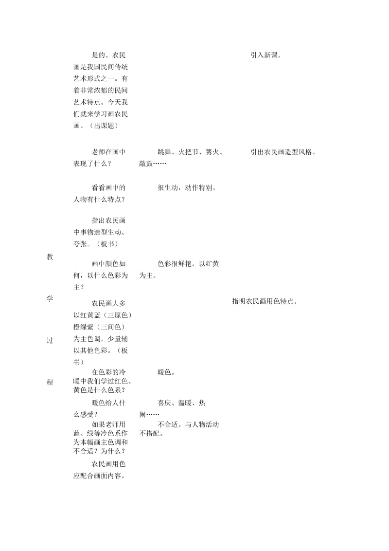 2019-2020年四年级美术下册 学画农民画 1教案 人美版 .doc_第3页