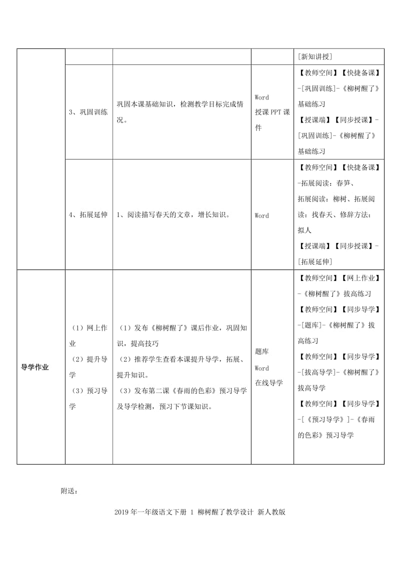 2019年一年级语文下册 1 柳树醒了教学设计 新人教版 .doc_第2页