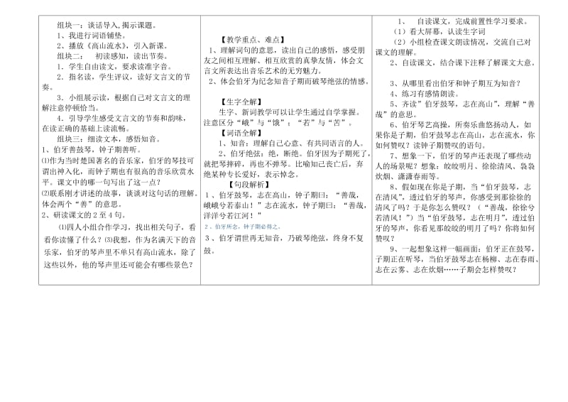 2019-2020年小学五年级语文《伯牙绝弦》教案.doc_第2页