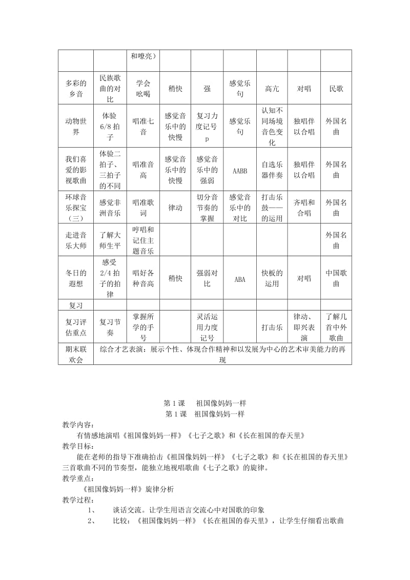 2019-2020年五年级音乐上册《走进音乐世界》教案.doc_第2页