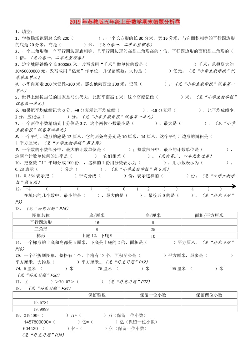 2019年苏教版五年级上册数学期末错题分析卷.doc_第1页