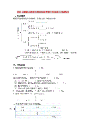 2019年最新人教版小学六年级数学下册九单元(总复习).doc