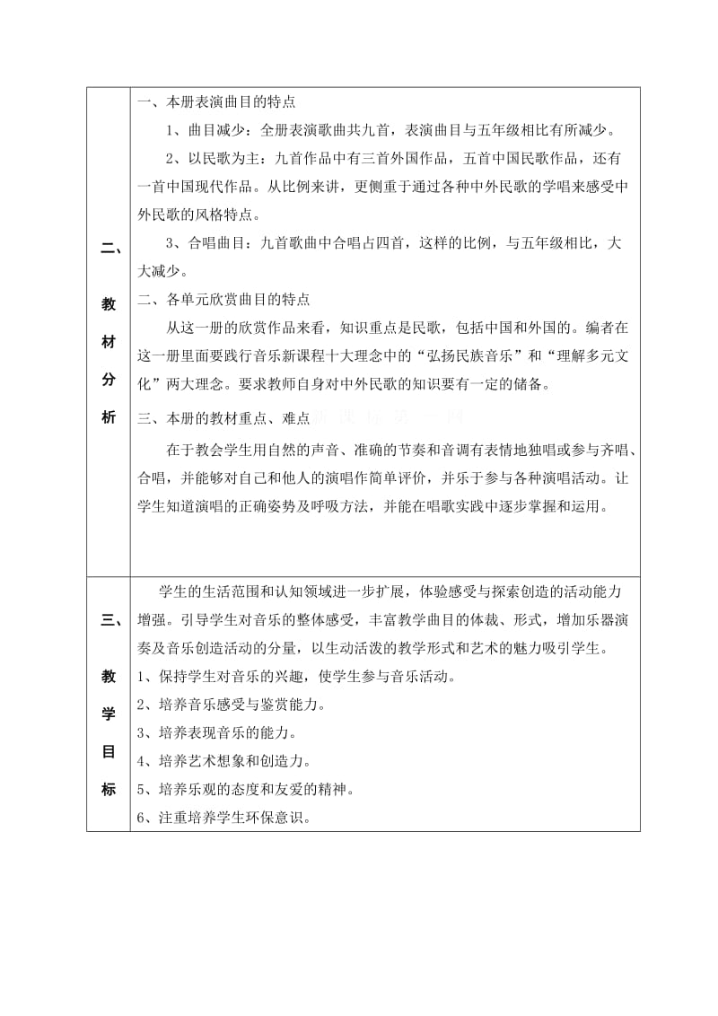 2019年六年级音乐教学计划-新课标人教版小学六年级.doc_第3页