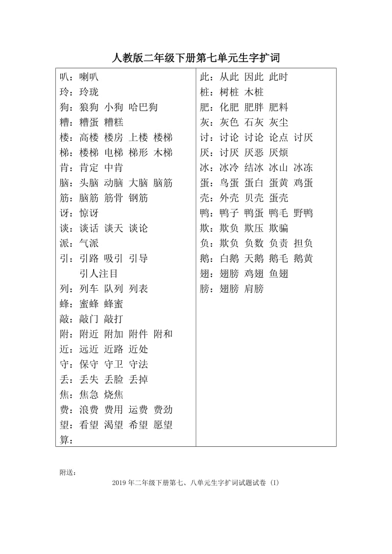 2019年二年级下册第七、八单元生字扩词-新课标人教版.doc_第2页