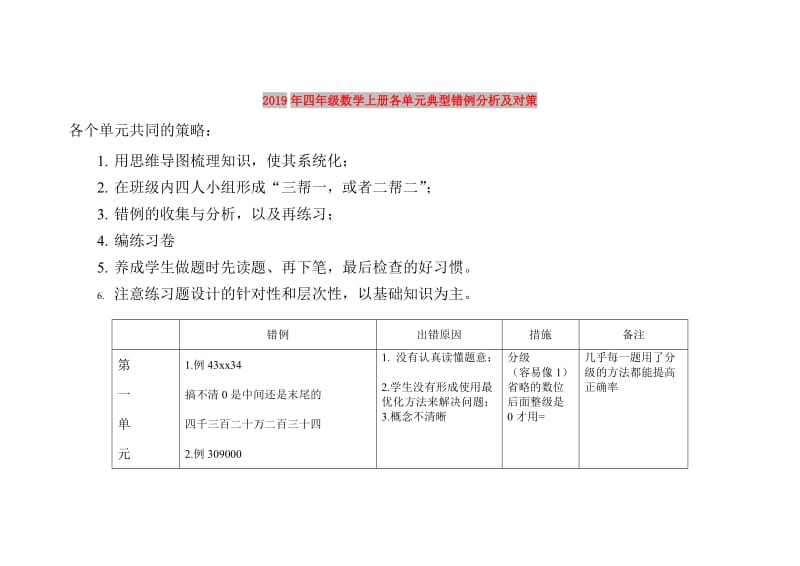 2019年四年级数学上册各单元典型错例分析及对策.doc_第1页