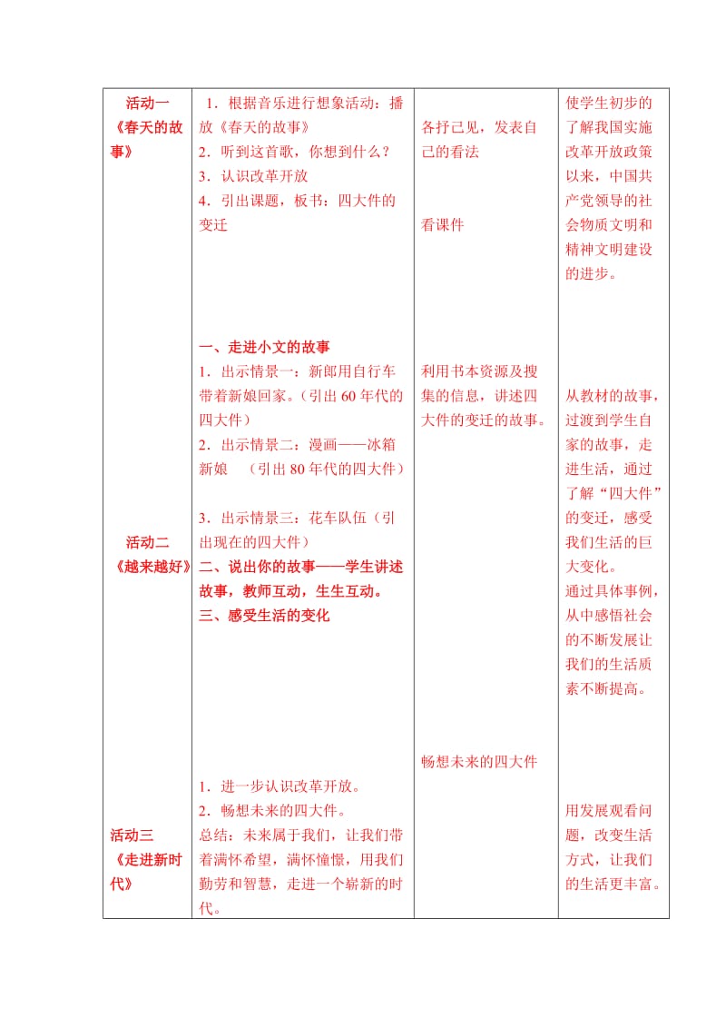 2019春北师大版品社六上《成长中的快乐与烦恼》word教案.doc_第3页