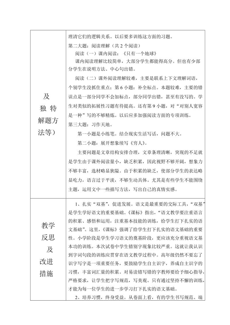 2019年六年级语文期中试卷分析表.doc_第2页