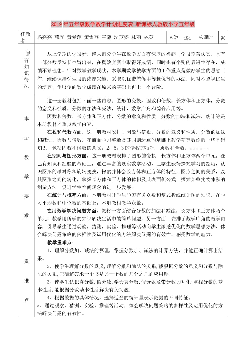 2019年五年级数学教学计划进度表-新课标人教版小学五年级.doc_第1页