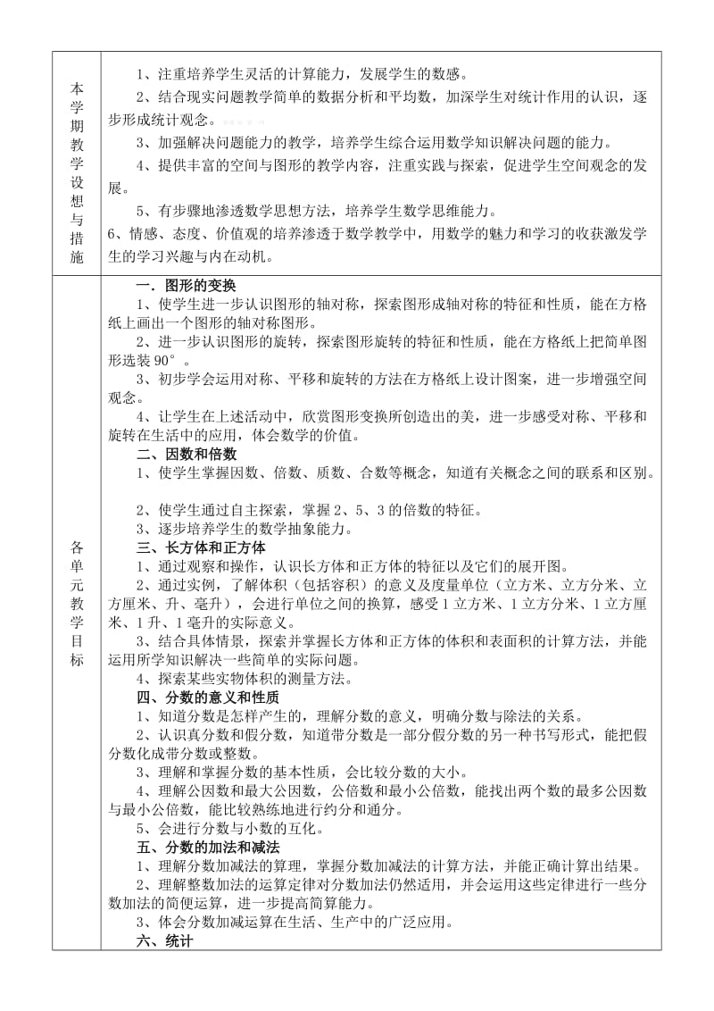 2019年五年级数学教学计划进度表-新课标人教版小学五年级.doc_第2页