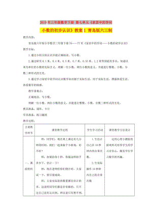 2019年三年級(jí)數(shù)學(xué)下冊(cè) 第七單元《家居中的學(xué)問 小數(shù)的初步認(rèn)識(shí)》教案1 青島版六三制.doc