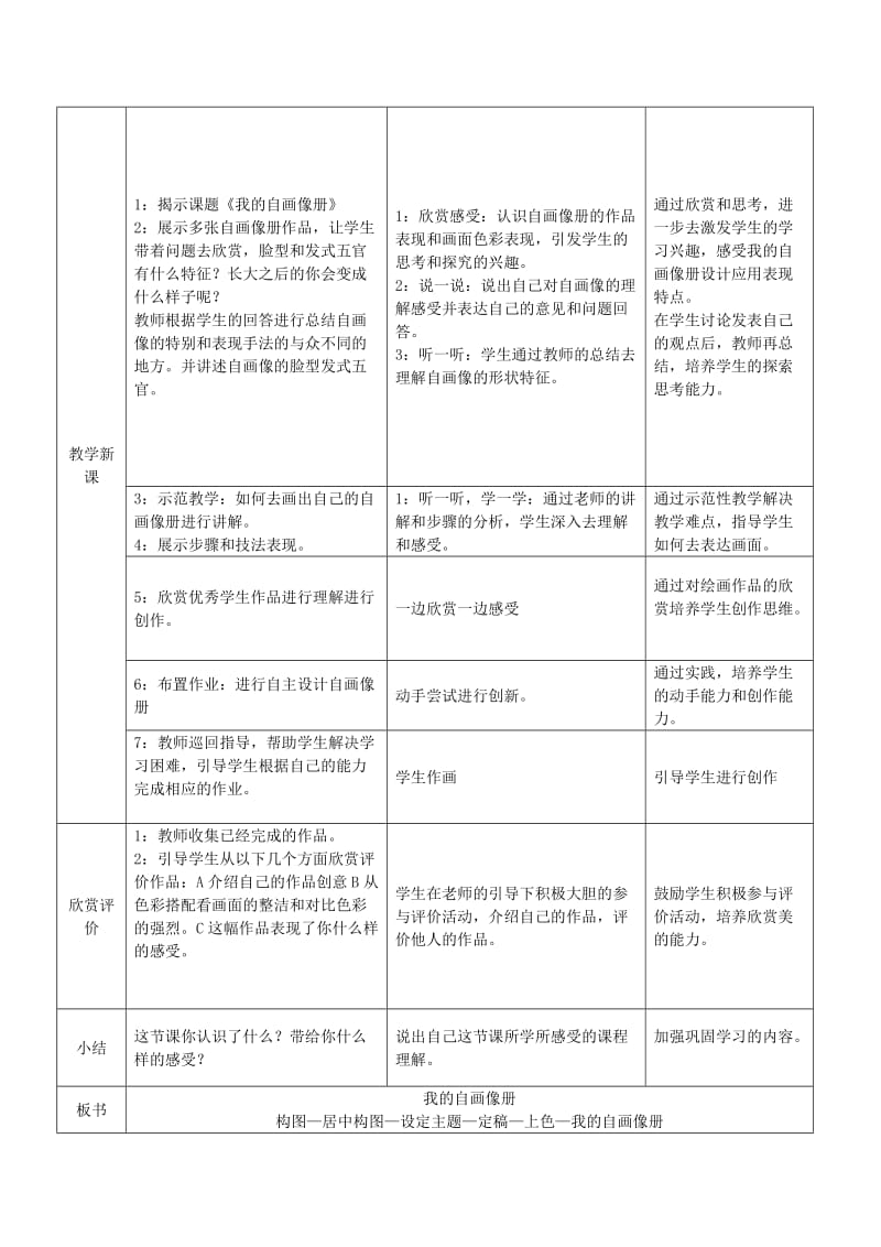 2019年三年级美术上册 第8课 我的自画像册教案 岭南版.doc_第2页