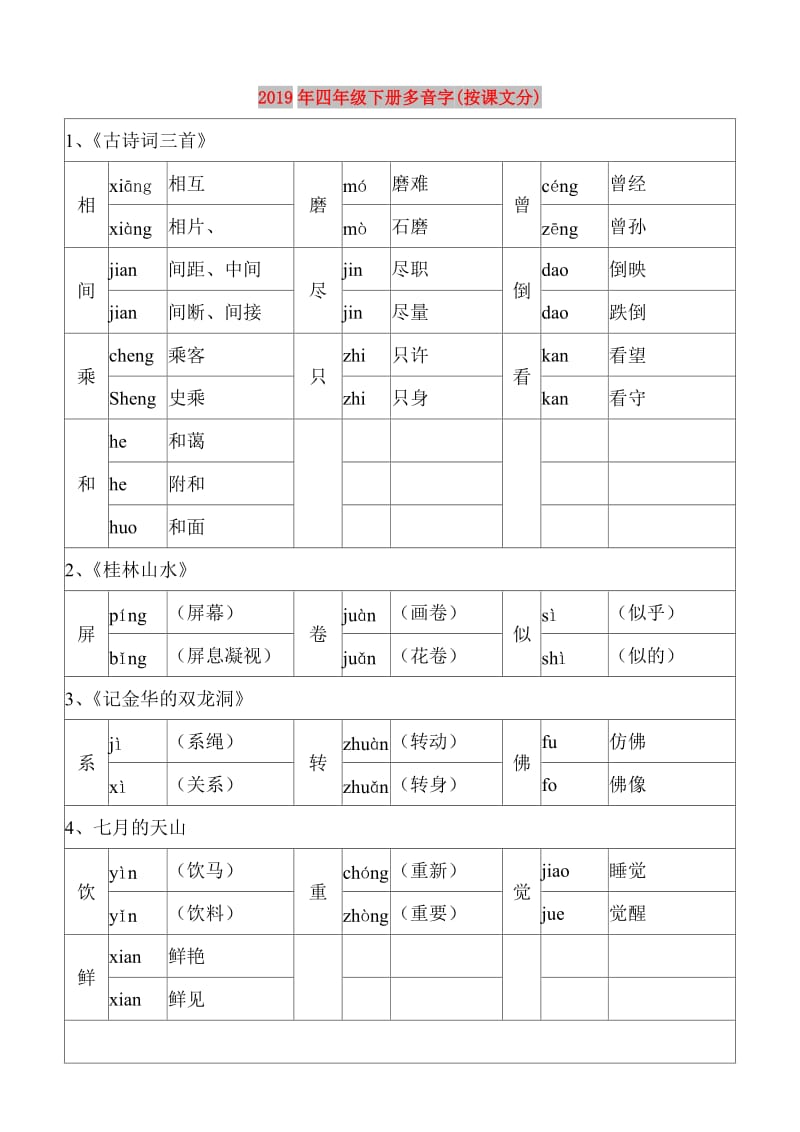 2019年四年级下册多音字(按课文分).doc_第1页