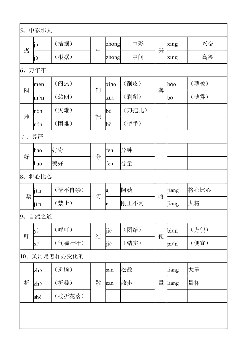 2019年四年级下册多音字(按课文分).doc_第2页