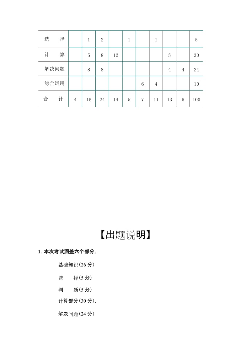 2019年四年级数学典型例题案例.doc_第2页