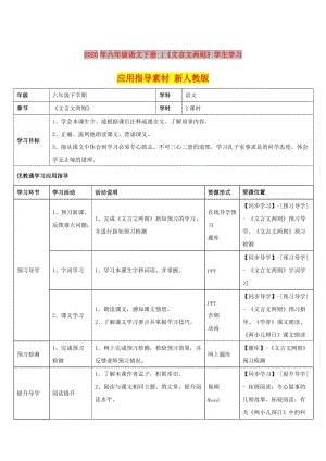 2020年六年級(jí)語(yǔ)文下冊(cè) 1《文言文兩則》學(xué)生學(xué)習(xí)應(yīng)用指導(dǎo)素材 新人教版.doc